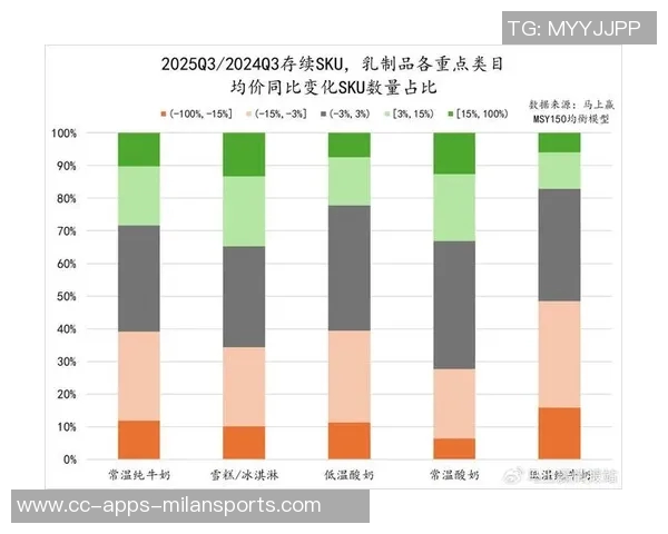Stein回顾去年疯狂截止日预计今年市场将恢复正常状态